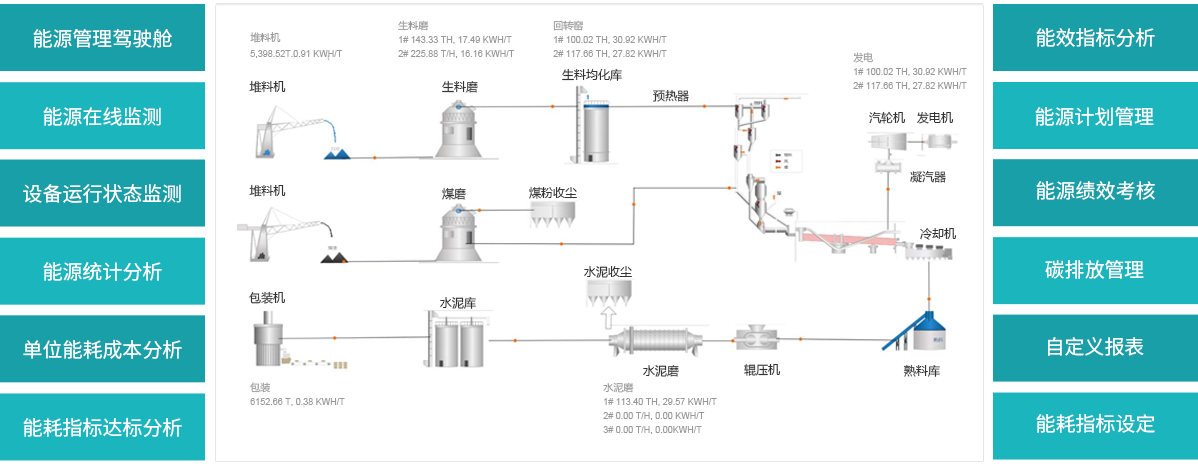 主要功能圖.png