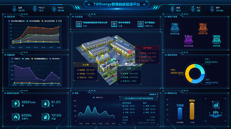 智慧能碳管理系統.jpg